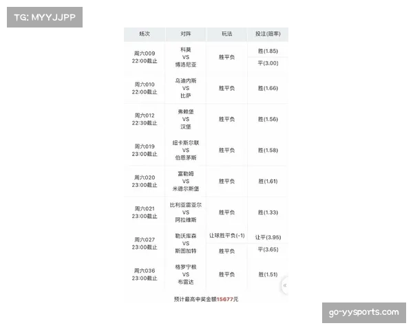 深度报道：数据分析揭示，2026赛季意甲比赛净打时间较上赛季提升4%